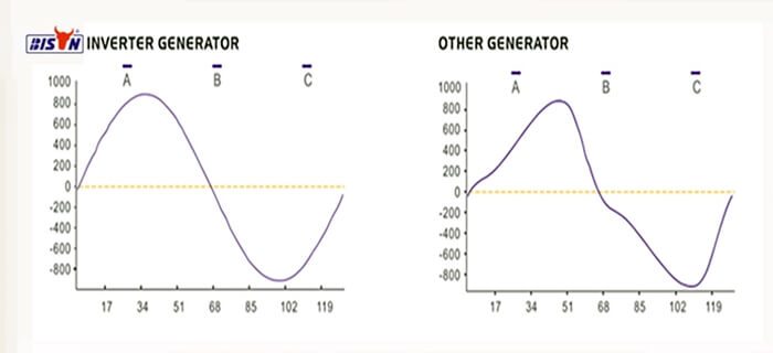 advantages-of-BS1000i.jpg