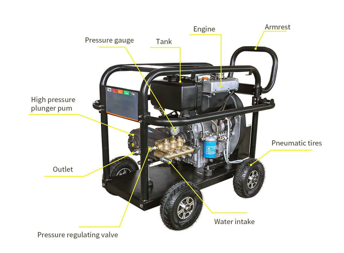 diesel-power-washer.jpg